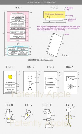 苹果AirTag新专利曝光，可搭配HMD追踪用户全身运动