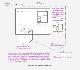 Apple Vision Pro 欧洲专利曝光，深入探讨3D“无限画布”UI
