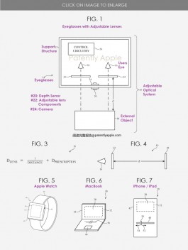 苹果智能眼镜新专利：可通过检测用户眼睛聚焦来调节镜片，以降低处方镜片成本