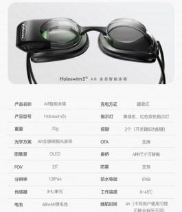 早鸟价990元，光粒宣布第三代AR泳镜Holoswim 2S上市