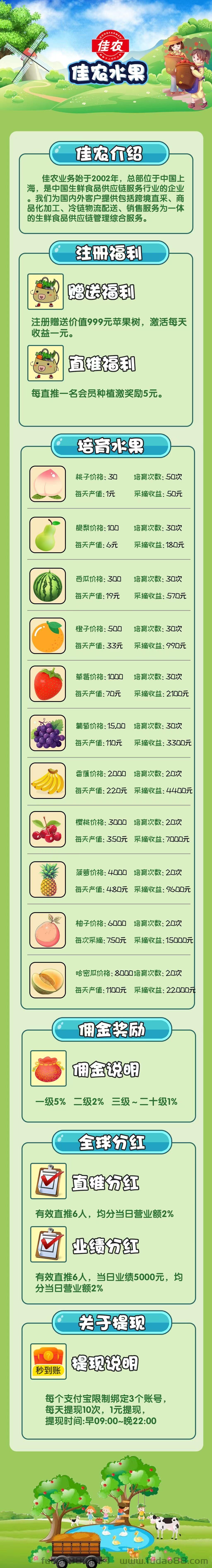  首码新车，《佳农水果》对接，注册送苹果树999，自动产果子收益，30米激活直推奖励5米。